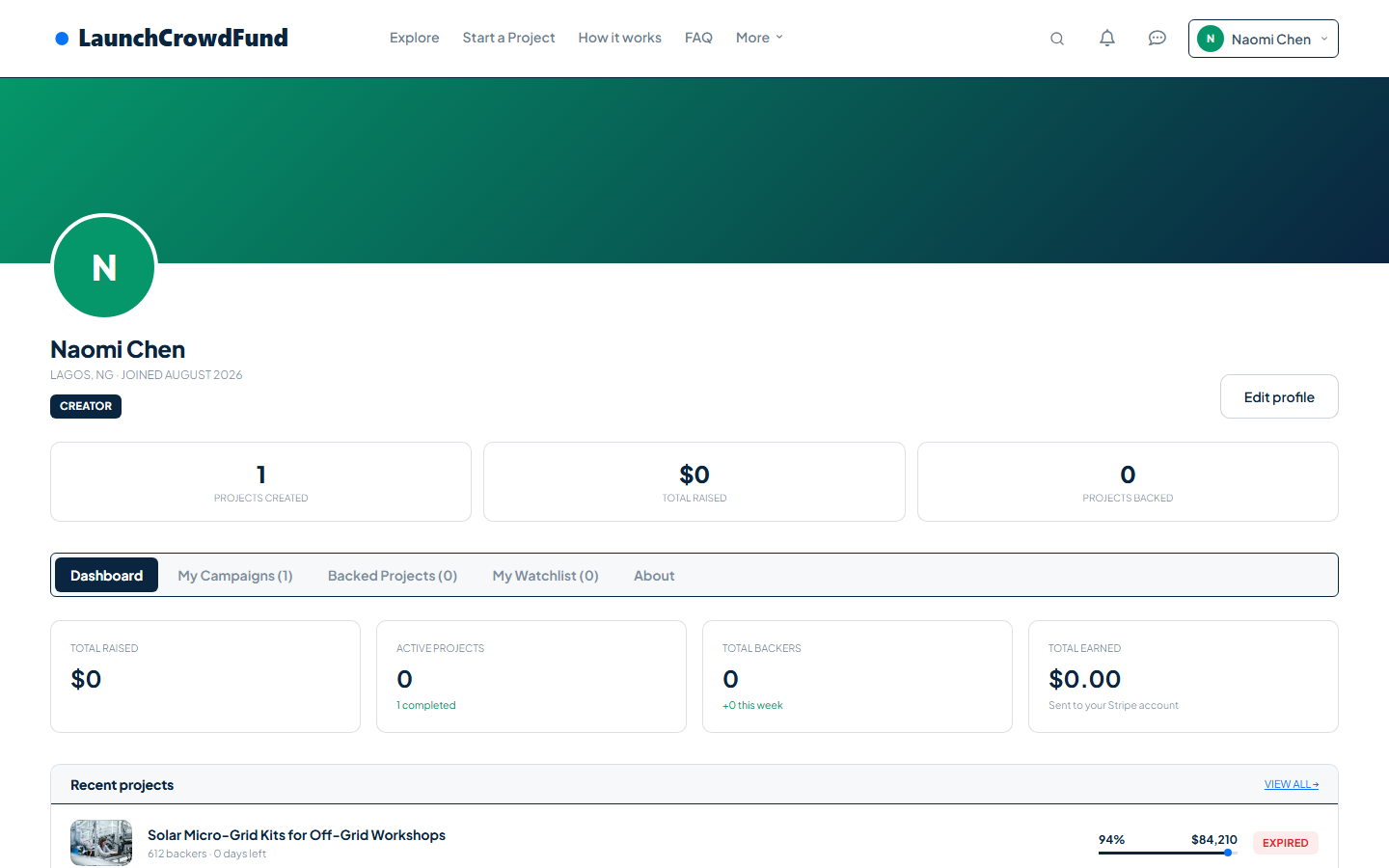 The creator dashboard on a live self-hosted install.